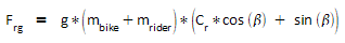 Equation for rolling friction force and slope pulling force