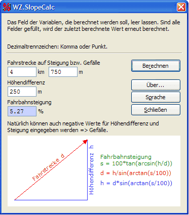 Steigungsrechner